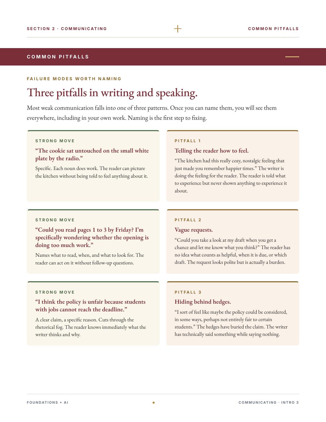 Three pitfalls in writing and speaking, paired with the strong moves that beat them.